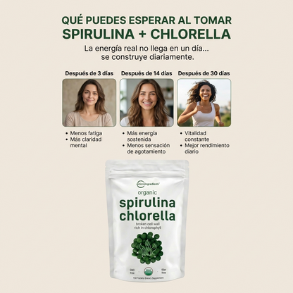 Spirulina Chlorella